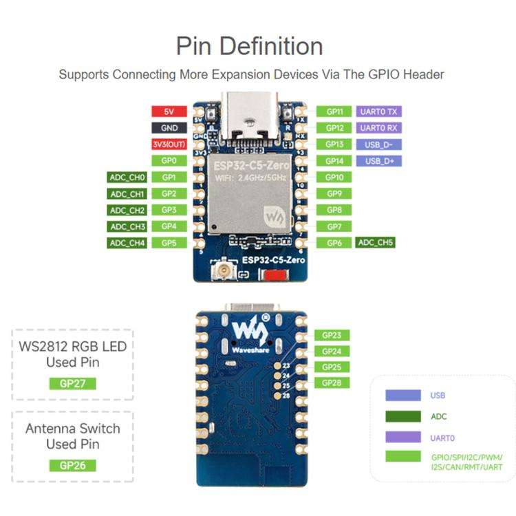 Waveshare ESP32-C5-Zero Mini Development Board With RISC-V 32-Bit Processor, Version: No Pin Header