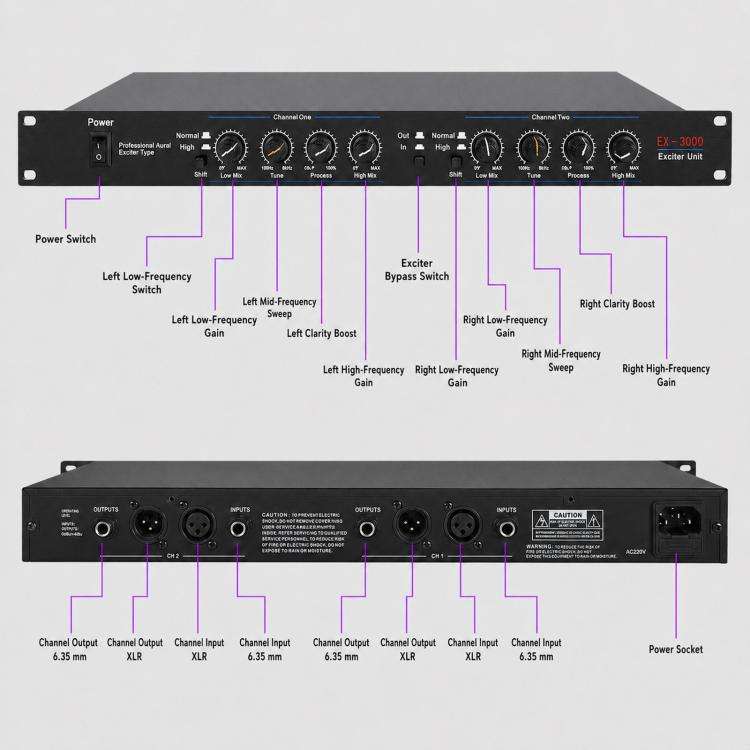 EX3000 Professional Aural Exciter Dual-Channel 1U Rackmount Audio Processor With DSP Reverb, EU Plug