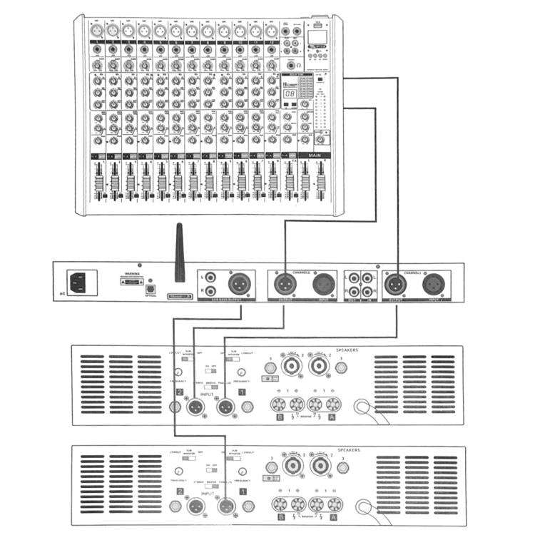 MP-300 Professional Audio Exciter Pre-Processor With Bluetooth USB Optical Input For KTV Stage EU...