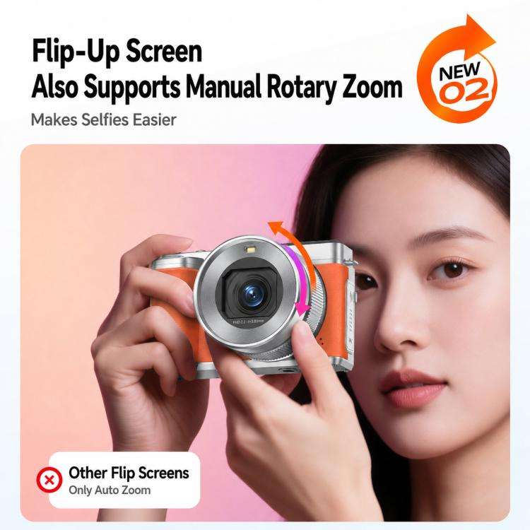 5K 18X Zoom Vlogging Camera With 180-Degree Flip Screen Dual Lens 80MP Digital Camera 32GB Card(B...