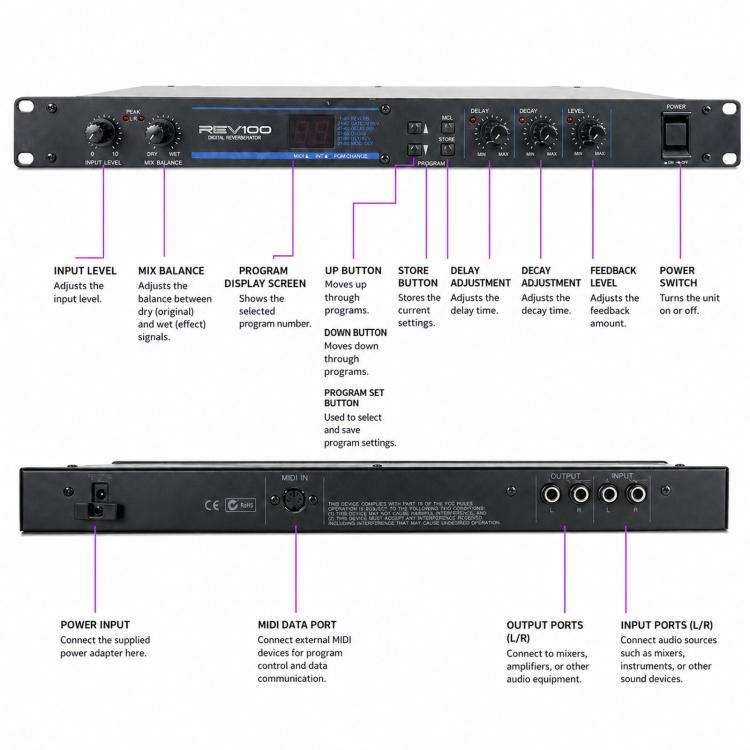 REV100 Professional Digital Reverb Effects Processor Stereo Delay Reverberator For Stage & Studio...