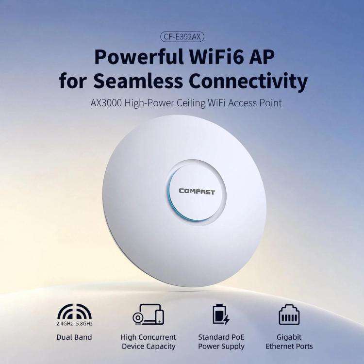 COMFAST CF-E392AX WiFi 6 Access Point AX3000 High-Power Ceiling AP With Dual Gigabit Ethernet Por...