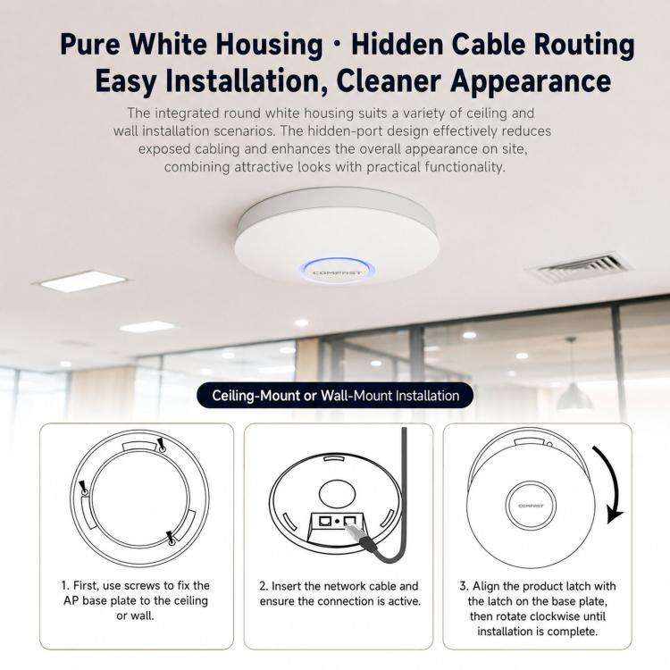 COMFAST CF-E392AX WiFi 6 Access Point AX3000 High-Power Ceiling AP With Dual Gigabit Ethernet Por...