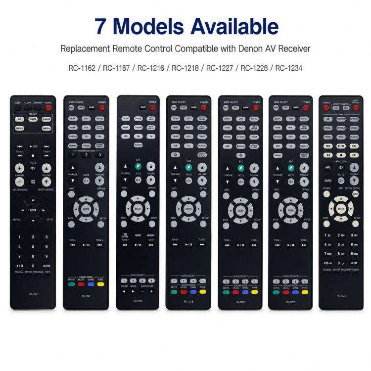 RC-1227 Replacement Remote Control For Denon AV Receiver Audio Video Controller