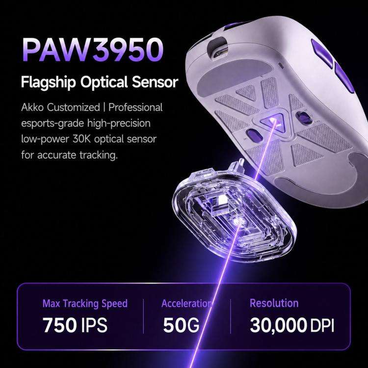 AKKO Nest 3-Mode E-Sports Gaming Mouse Dual 8K Ergonomic Design Mouse(White)