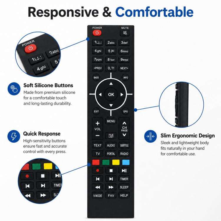 Replacement Remote Control For Zgemma H5 / H2S / H2H / HS Satellite TV Box Receiver
