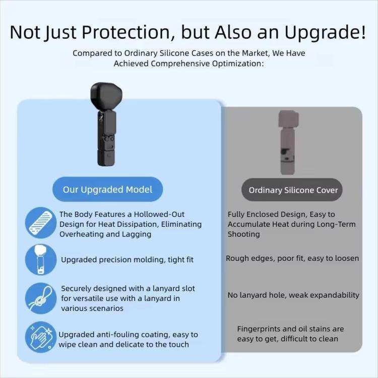 For DJI Osmo Pocket 4P CYNOVA Silicone Protective Case Screen Body Protective Cover(Yellow)