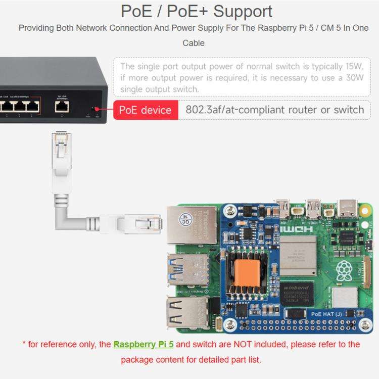 Waveshare 5/CM5 Dedicated PoE(+) Expansion Board For Raspberry Pi, Model: 34611
