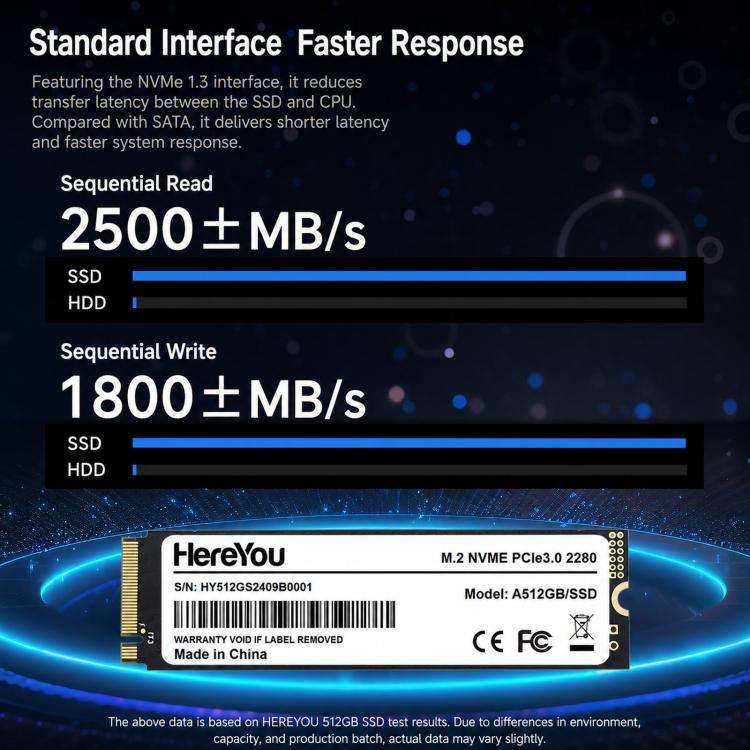 HereYou M.2 NVMe PCIe 3.0 SSD 2280 Internal Solid State Drive For Laptop, Capacity: 128GB