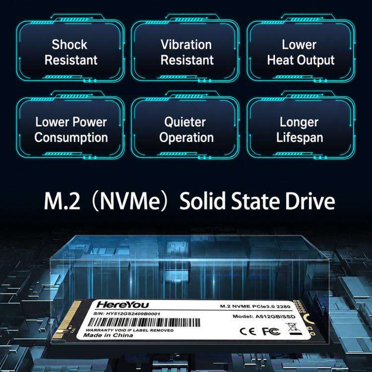 HereYou M.2 NVMe PCIe 3.0 SSD 2280 Internal Solid State Drive For Laptop, Capacity: 1TB