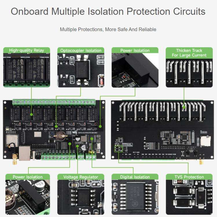 Waveshare ESP32-S3 Industrial Control Board With 8-Channel Wi-Fi Network Relays, Version: Standar...