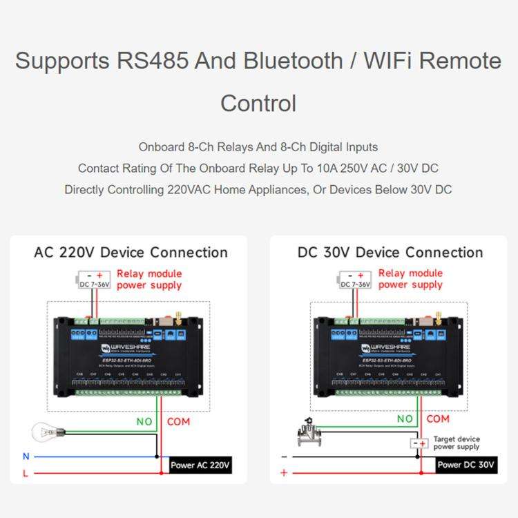 Waveshare ESP32-S3 Industrial Control Board With 8-Channel Wi-Fi Network Relays, Version: PoE Port