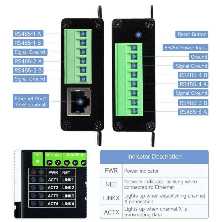 WAVESHARE 4-Ch RS485 To RJ45 Ethernet Serial Server, 4 Channels RS485 Independent Operation, Rail...