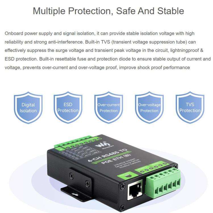WAVESHARE 4-Ch RS485 To RJ45 Ethernet Serial Server, 4 Channels RS485 Independent Operation, Rail...