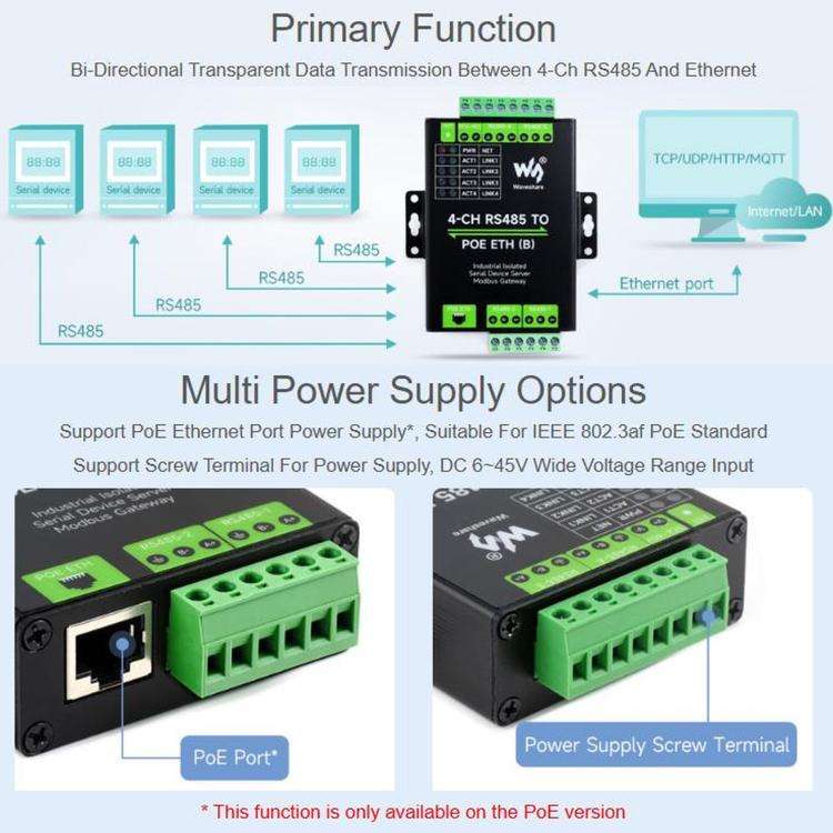 WAVESHARE 4-Ch RS485 To RJ45 Ethernet Serial Server, 4 Channels RS485 Independent Operation, Rail...