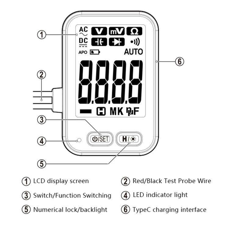 CZDANG K8 High Precision Digital Wrist Multimeter Portable Smart Voltage & Resistance Tester