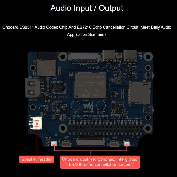 Waveshare 31522 ESP32-P4 4 Inch Round Touch Display Development Board 720 × 720 Resolution