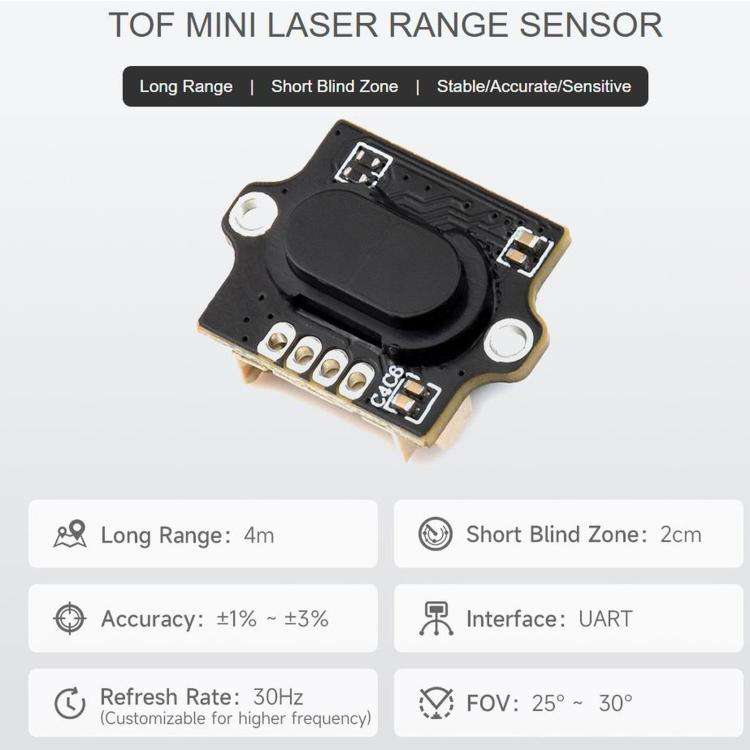 WAVESHARE MINI Laser Range Sensor, Based On Time-of-Flight Technology, Built-in Controller And Ra...