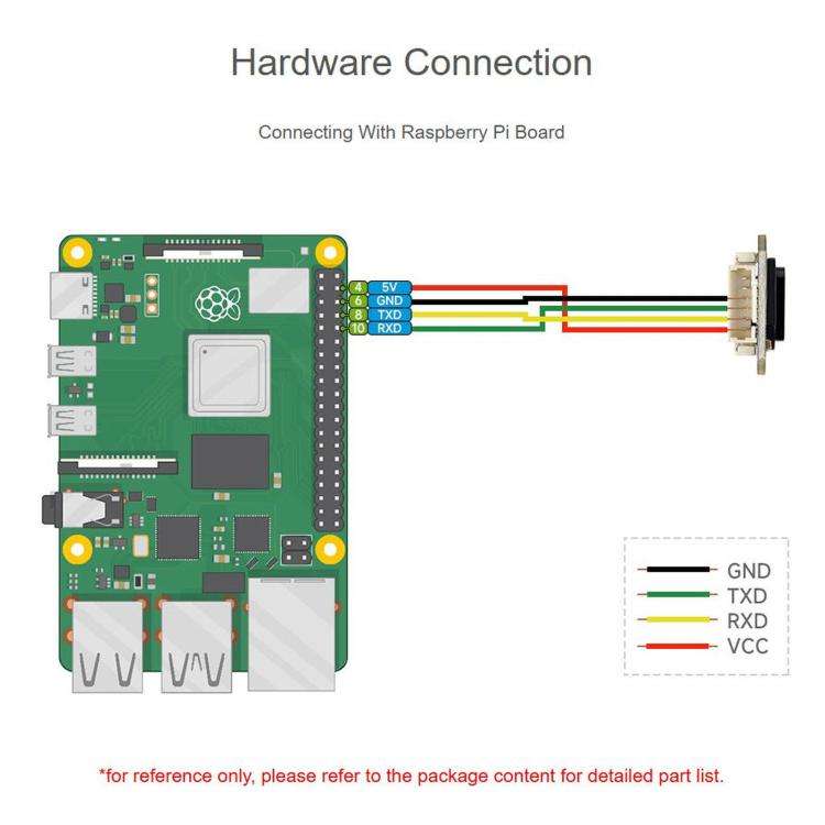 WAVESHARE MINI Laser Range Sensor, Based On Time-of-Flight Technology, Built-in Controller And Ra...