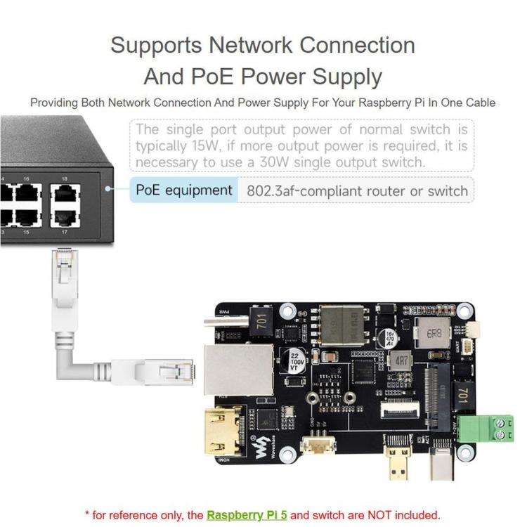 WAVESHARE PCIe To M.2 Multifunctional Adapter, 4K Output, Original RTL8125 2.5GbE Ethernet Contro...