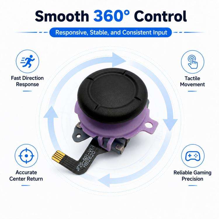 For Switch 2 Joy-Con TMR Joystick Replacement Anti-Drift 3D Sensor Magnetoresistance Analog Stick...