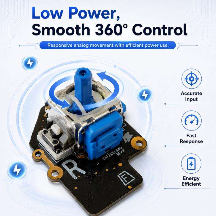 For Steam Deck TMR Electromagnetic Joystick Module Analog Stick 1 Pair  Repair Tool Kit