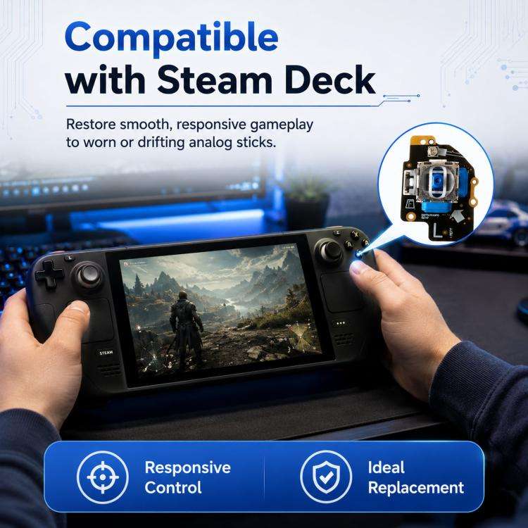 For Steam Deck TMR Electromagnetic Joystick Module Analog Stick 1 Pair  Repair Tool Kit