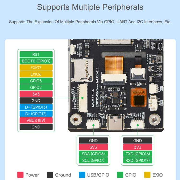 WAVESHARE 35066 ESP32-C6 2.8 Inch IPS Capacitive Touch Display Development Board Ntegrated Wi-Fi ...