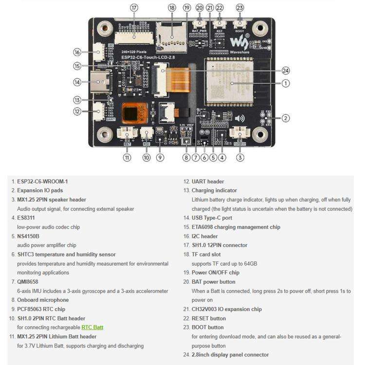 WAVESHARE 35066 ESP32-C6 2.8 Inch IPS Capacitive Touch Display Development Board Ntegrated Wi-Fi ...