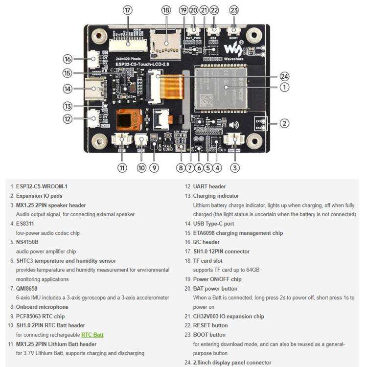 WAVESHARE 34958 ESP32-C5 2.8 Inch IPS Capacitive Touch Display Development Board Integrated Dual-...