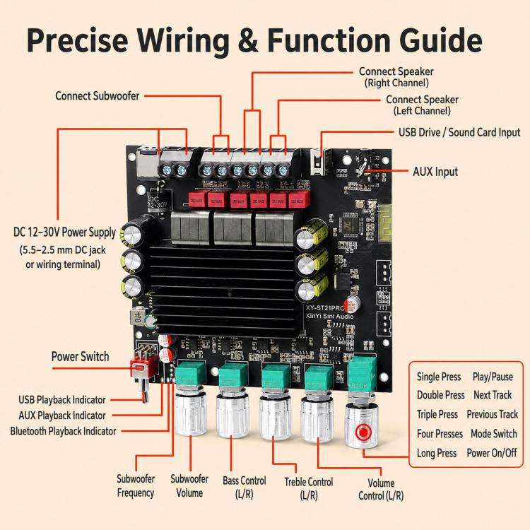 ST21PRO Bluetooth Digital Amplifier Board 2.1 Channel 100W X 2 + 200W Subwoofer, Specification: A...