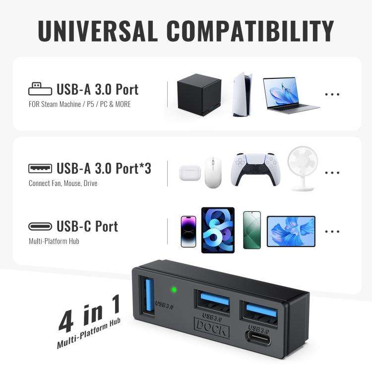 JYS 4-Port USB 3.0 Mini Hub For Steam Machine & PS5 Multi-Port USB Expander With 3 USB-A & 1 USB-...