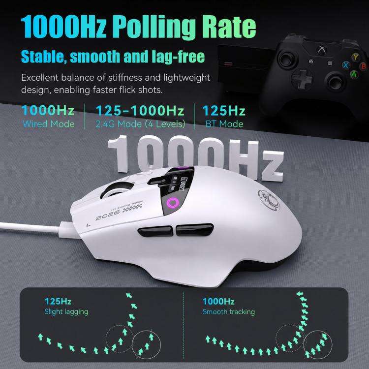 iMICE G205 Tri-Mode Wireless Gaming Mouse With Smart Display Screen 12800 DPI Rechargeable Ergono...