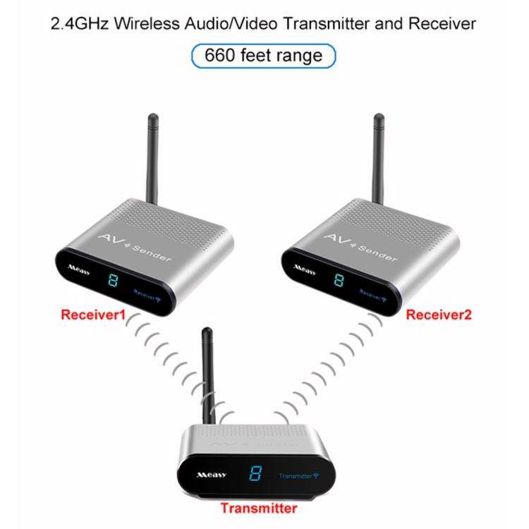 Measy AV220-2 2.4GHz Wireless Audio / Video Transmitter + 2 Receiver, Transmission Distance: 200m...