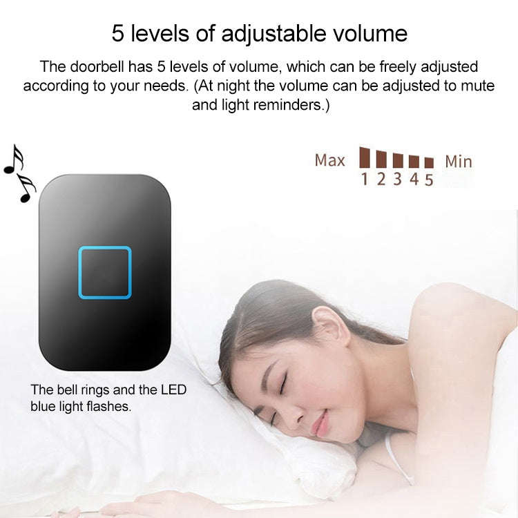 CACAZI FA88 Self-Powered Smart Home Wireless Doorbell, EU Plug(White)
