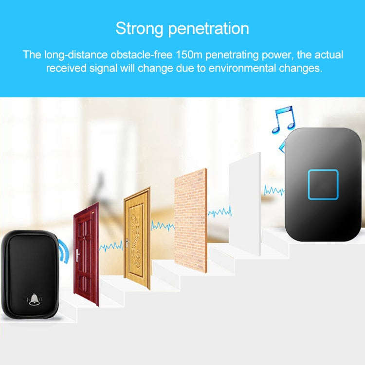 CACAZI FA88 Self-Powered Smart Home Wireless Doorbell, EU Plug(White)