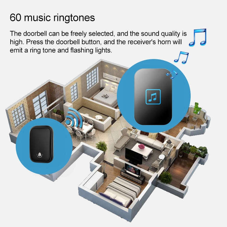 CACAZI FA86 Self-Powered Smart Home Wireless Doorbell, EU Plug(Black)