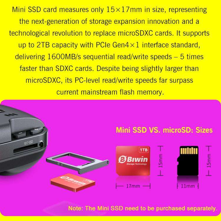 GPD WIN 5 Handheld Game Console, 32GB+2TB, 7 inch Windows 11 OS AMD Ryzen Al Max+ 395 CPU, EU Plug
