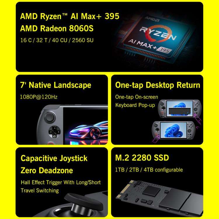 GPD WIN 5 Handheld Game Console, 32GB+2TB, 7 inch Windows 11 OS AMD Ryzen Al Max+ 395 CPU, EU Plug