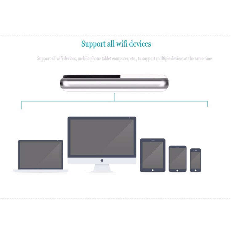 MF925 4G LTE Multi-modes High Speed Wireless Router, Support TF Card(32GB Max)