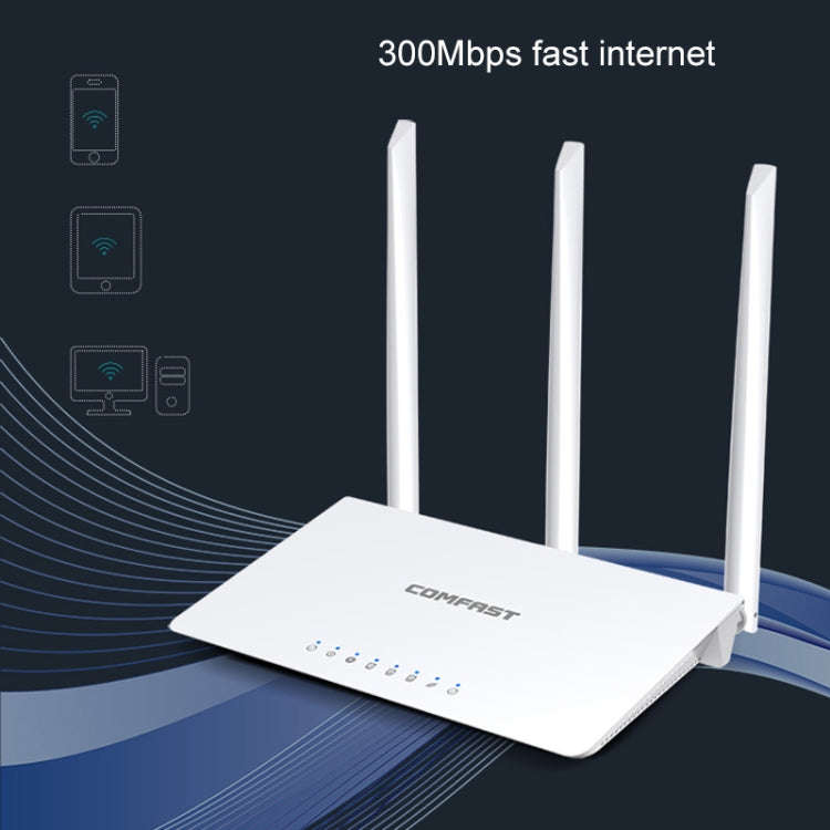 COMFAST WR613N V3 Home 300Mbps Wireless Router 2.4G WiFi Network Extender