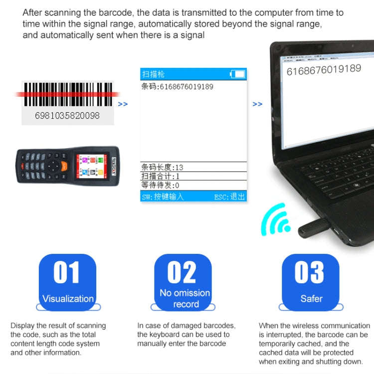NEWSCAN NS8103T Two-dimensional Wireless Barcode Scanner Collector