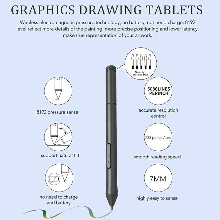 10Moons T503 Drawing Tablet Can Be Connected to mobile Phone Tablet with 8192 Passive Pen(White)