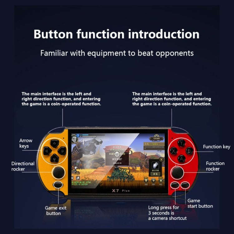X7 Plus Retro Classic Games Handheld Game Console with 5.1 inch HD Screen & 8G Memory, Support MP...