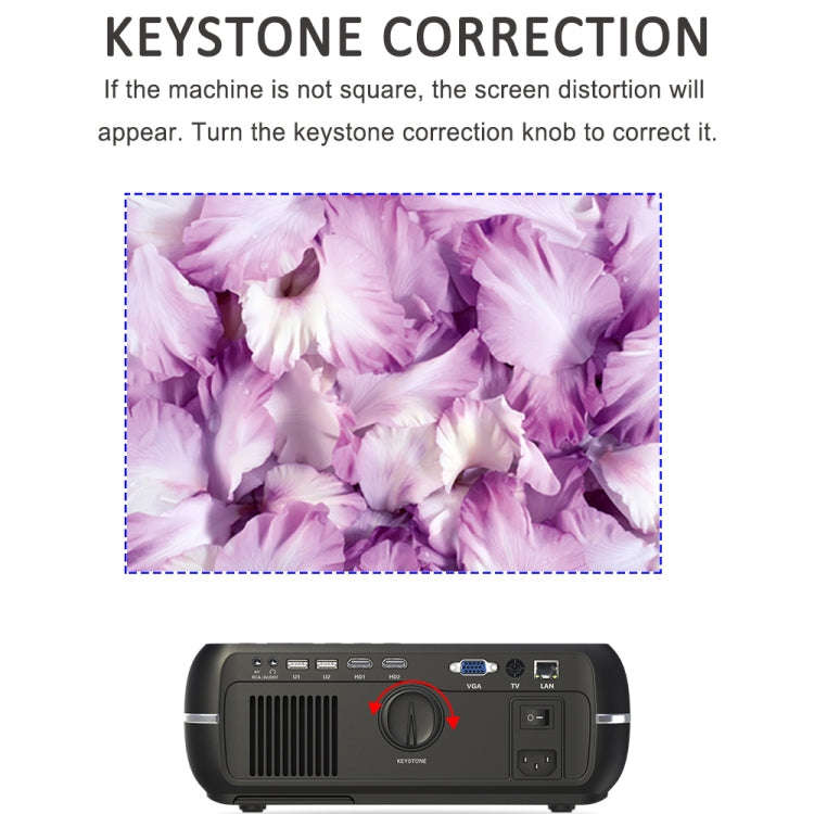 DH-A10 5.8 inch LCD Screen 4200 Lumens 1280 x 800P HD Smart Projector with Remote Control,Android...