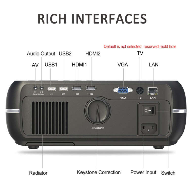 DH-A10 5.8 inch LCD Screen 4200 Lumens 1280 x 800P HD Smart Projector with Remote Control,Android...