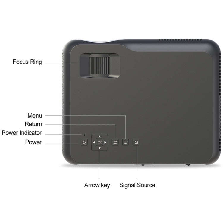 DH-A10 5.8 inch LCD Screen 4200 Lumens 1280 x 800P HD Smart Projector with Remote Control,Android...