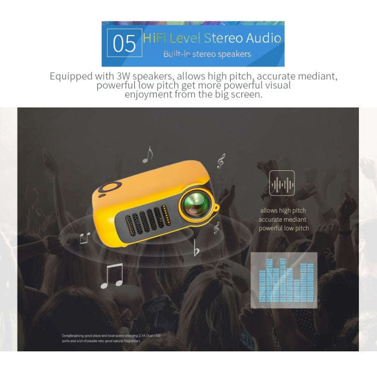 A2000 Portable Projector 800 Lumen LCD Home Theater Video Projector, Support 1080P, AU Plug (White)