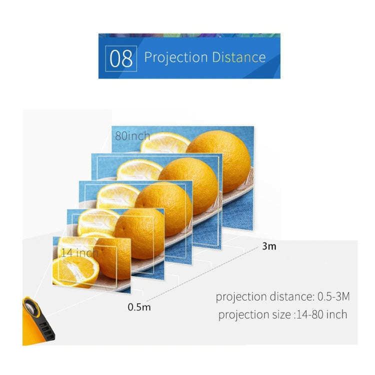 A2000 Portable Projector 800 Lumen LCD Home Theater Video Projector, Support 1080P, AU Plug (White)