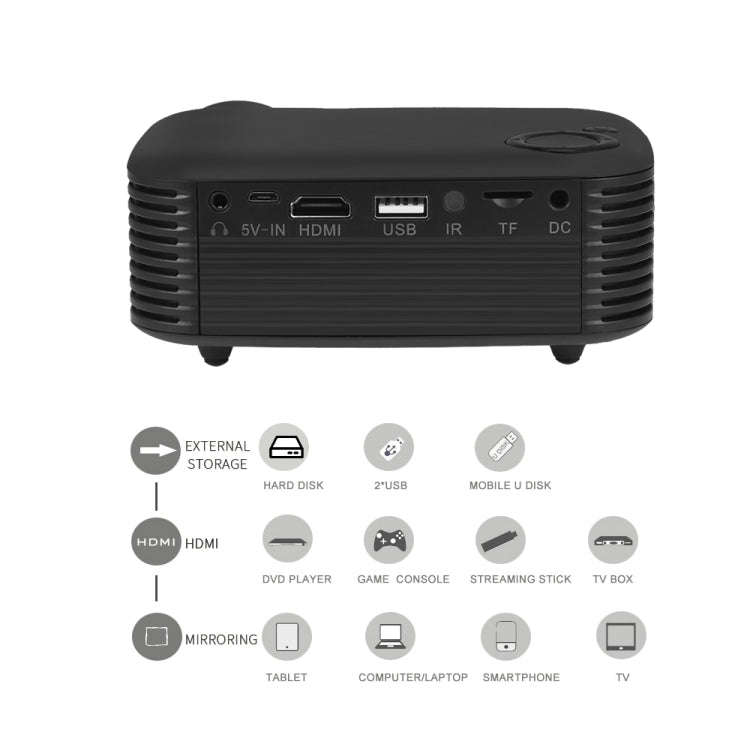 A2000 Portable Projector 800 Lumen LCD Home Theater Video Projector, Support 1080P, UK Plug (Black)